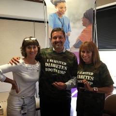 Embracing Technology